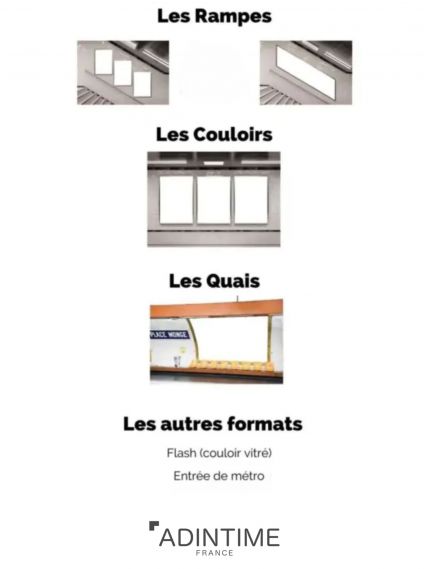 Subway Paris