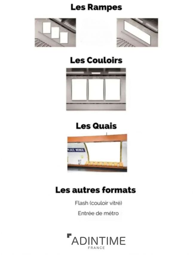 Publicité dans le métro Paris 2026 : tarifs, formats et lignes | Adintime