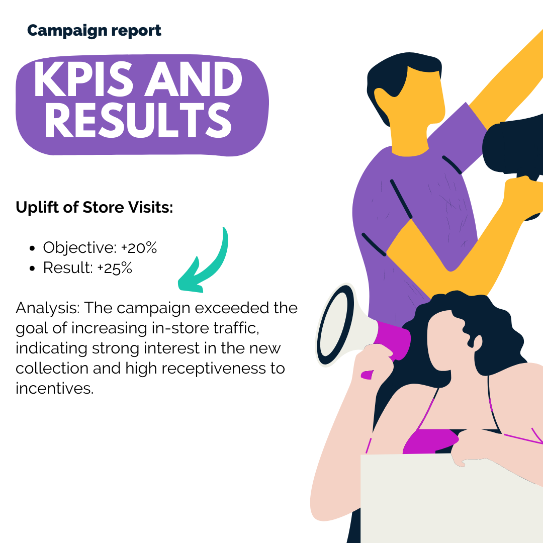 How to track a marketing campaign?