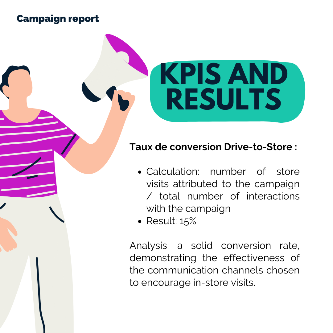 How to track a marketing campaign?