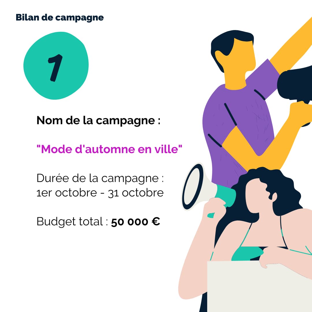 exemple bilan de campagne marketing