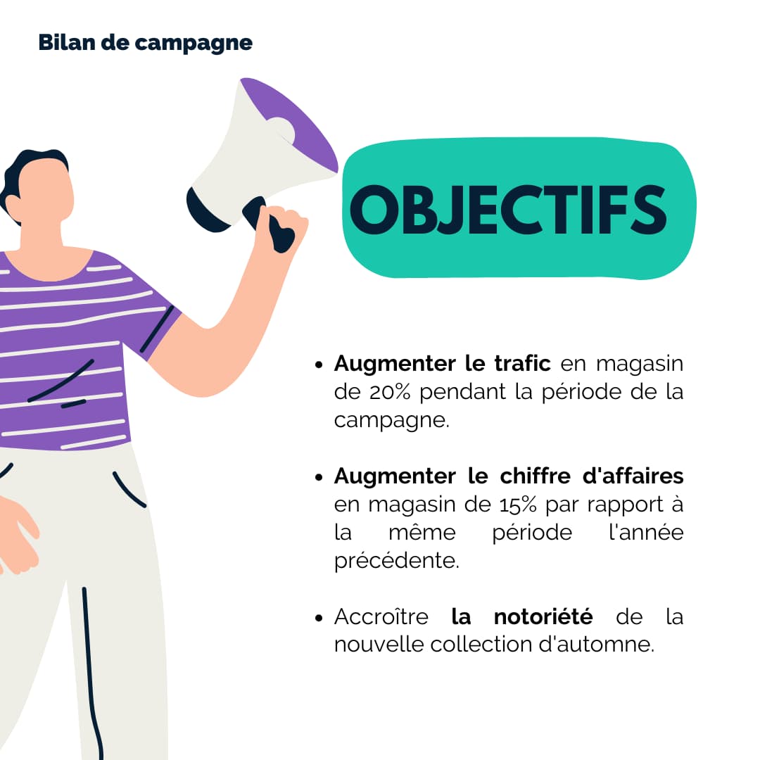 exemple bilan de campagne marketing