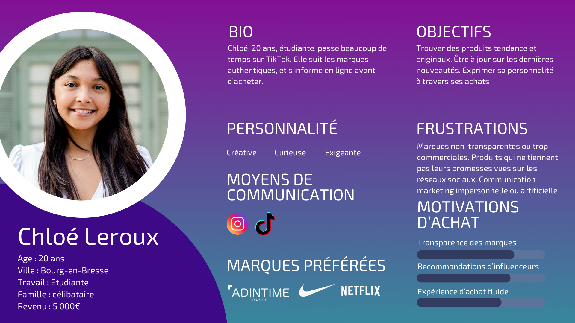 Personae génération Z - Étudiante hyperconnectée