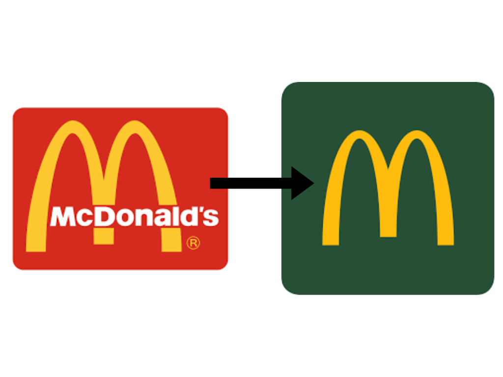 greenwashing logo mcdonalds